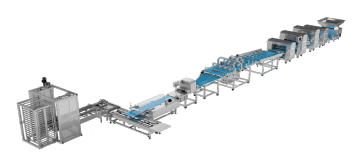 Automatic Toast and Sweet Bread Production Line