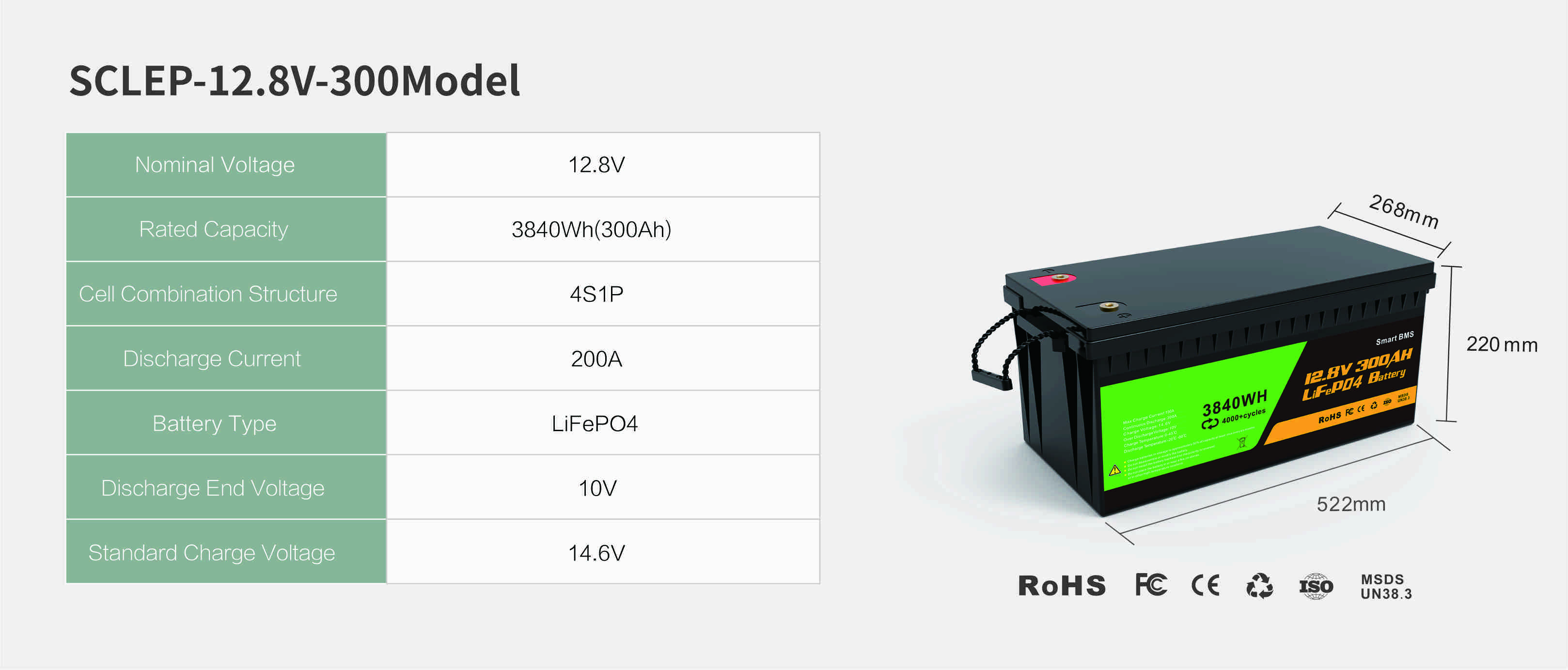 12.8V 200Ah high capacity solar system lithium battery