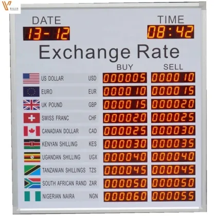 LED International Currency Rate Display: Currency Exchange Rate Machine