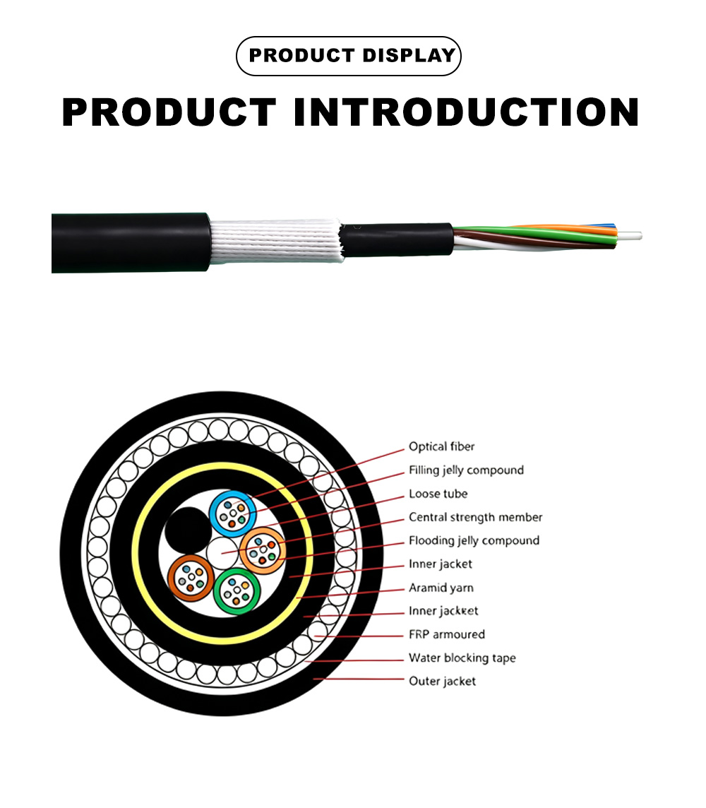 39.Outdoor Optical Cable GYFTY83