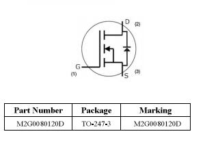 Power MOSFET