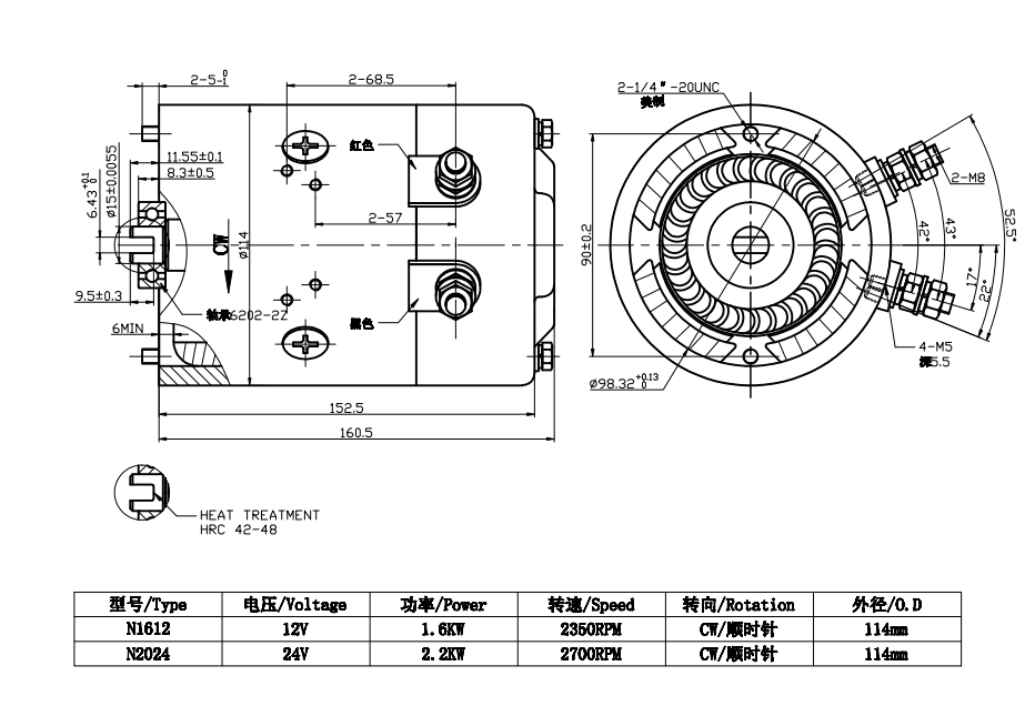 Motor de CC hidráulico 12V 1600 vatios