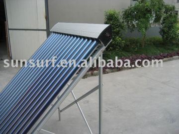 solar energy collectors systems