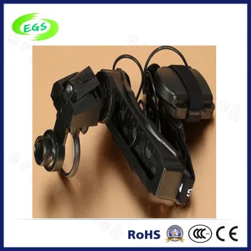 5X, 10X, 15X, 20X LED Helmet Magnifier Lamp (EGS9895E)