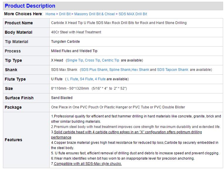  Carbide X Head Tip U Flute SDS Max Rock Drill Bits