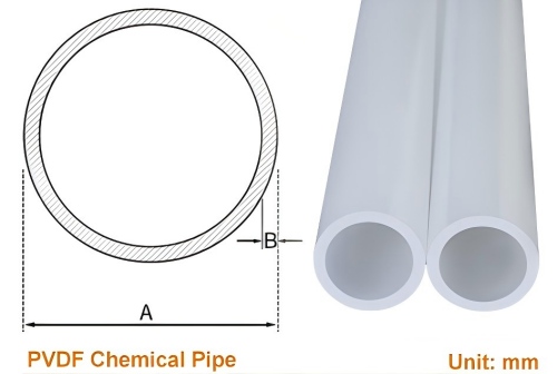 pvdf-pipe