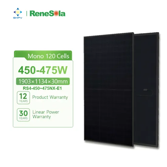 Renesola Solar Panels: Prices and Specifications for 450W to 475W Models in China