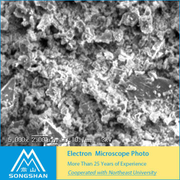0.5um Ultra Fine Boron Carbide 99.7% | China Manufacture | SONGSHAN GROUP