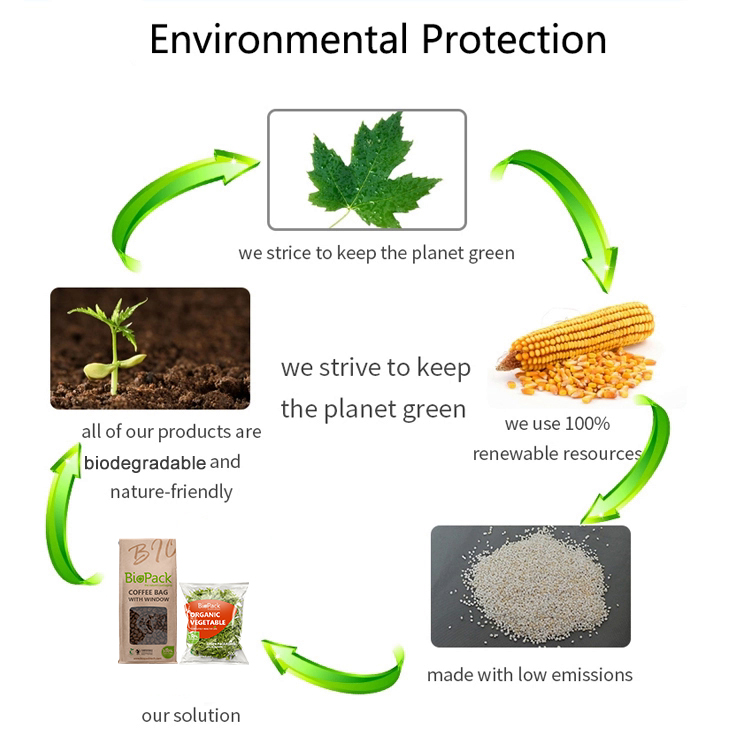 environmental-protection