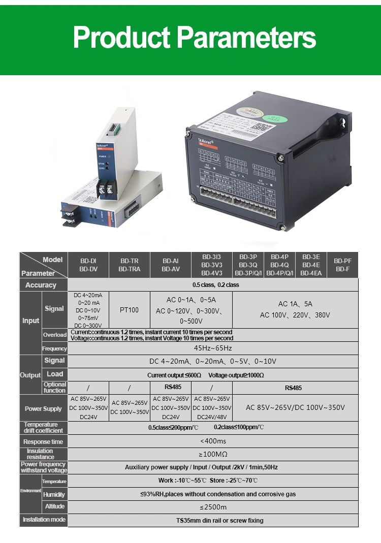 isolated transmitter