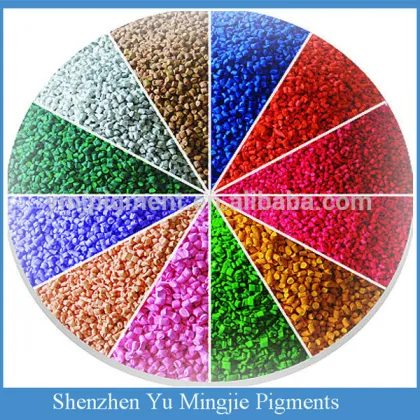 PP Masterbatch,Professional Custom Masterbatch,Color Masterbatch,polyethylene masterbatch