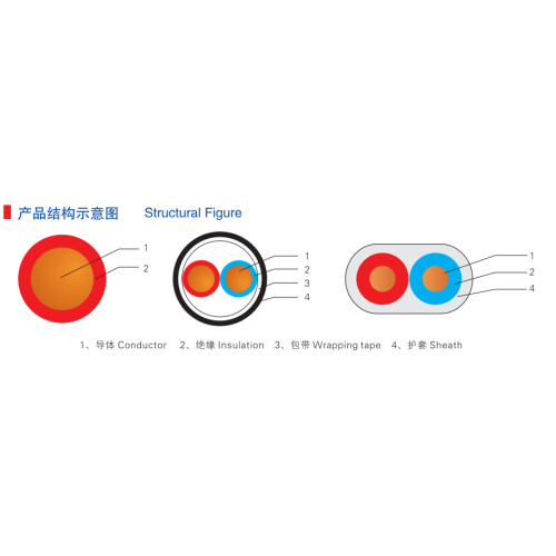 Copper Conductor LSOH Insulation Wire