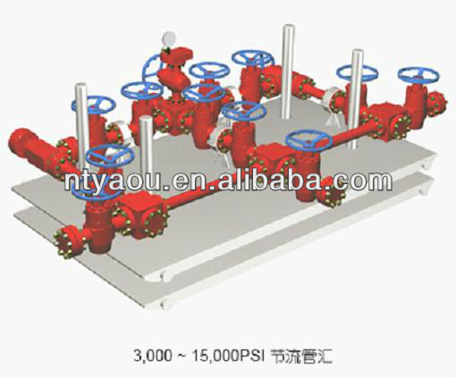 الحفر منصة تحمل Wellhead API 16C مشعب الاختناق