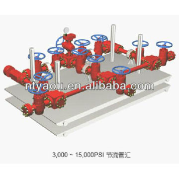 Drilling rig Wellhead control API 16C Choke manifold