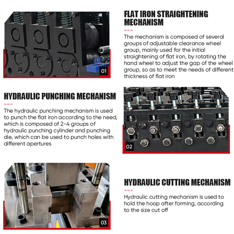 Affordable Hose Clamp and Pipe Clip Manufacturing Machines