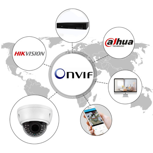 ODM OEM 4.0/5.0MP IR Dome IP Camera