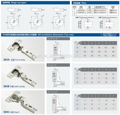 SH-ABC S83 two way hinge