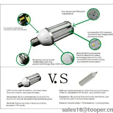40W led Corn Light E40 LED Street Light 3000-4000lm