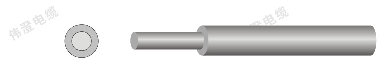 CCC Certification PolyvinylChloride insulatedcable