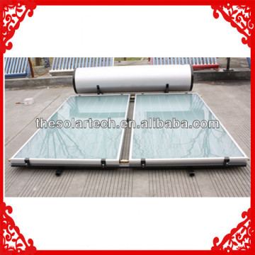 pressured solar water heater with flat collector in middle east countries