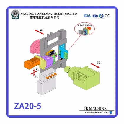 Enough perfect function well-designed lathe tool