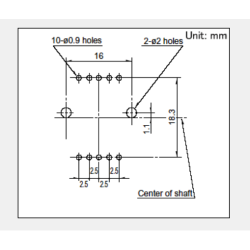 Srbv series Rotary switch