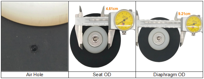 K2529 Goyen Replacement Diaphragm Repair Kit