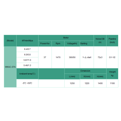 1-200Nm3/h Reliable Diaphragm Oxygen Booster Compressor