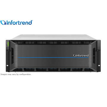 Eonstor GS 4048U: 4U 48 BAY U.2 NVME HYBRID FLASH
