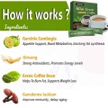 Keto Weight Loss Green Coffee