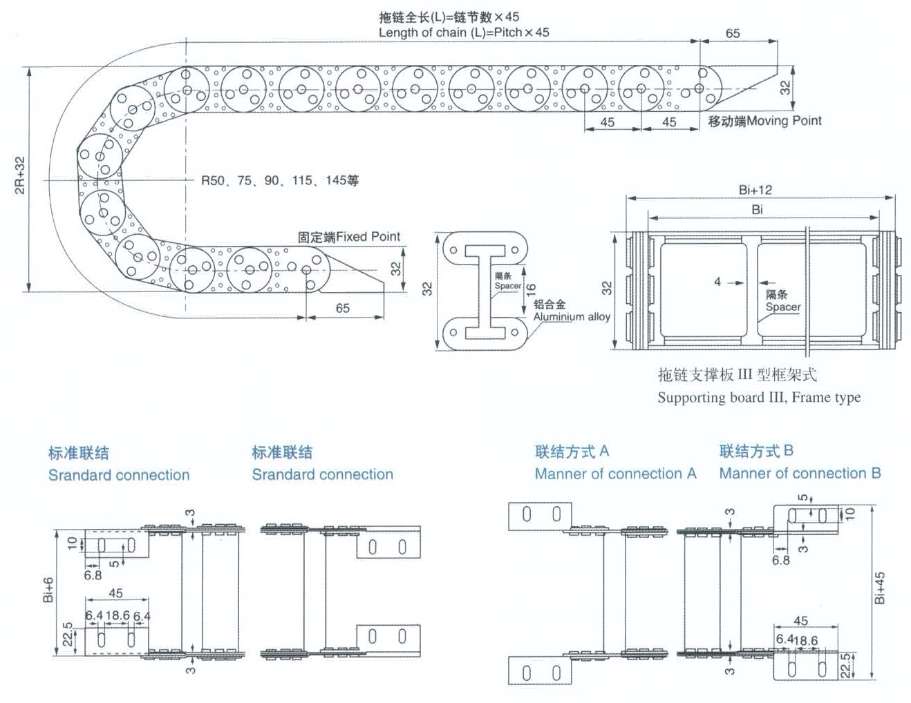 Custom Made Steel Alloy Cable Drag Chain China Manufacturer