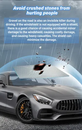 Car Windshield Armor PET Safety Window Protection Film Full Roll