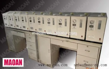 factory supply high pressure H2 generator
