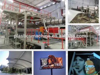 PVC advertisement banner production line, plastic flex banner machine