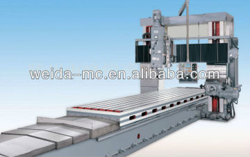 Light-duty gantry-type milling and paning machine BXQ2020