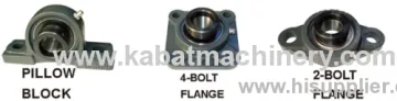 Insert Ball Bearing&amp; Bearing Unit Pillow Block 