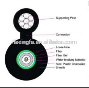 outdoor optical fiber cable GYXTC8S(S) optical fiber cable