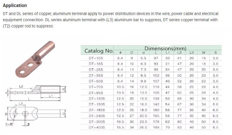 Copper Connecting Terminal Size