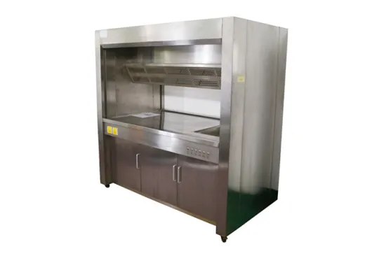 Pathological Selected Table SYQC-150