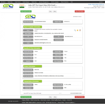 Wrench-India Customs Import Data Exempel