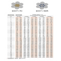 6x37 FC Wire Rope Ropting and Drawing Equipment