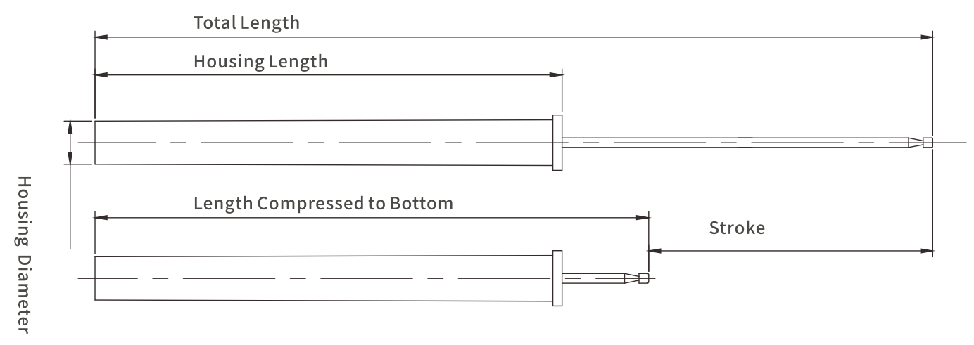 Durable drawer dampers