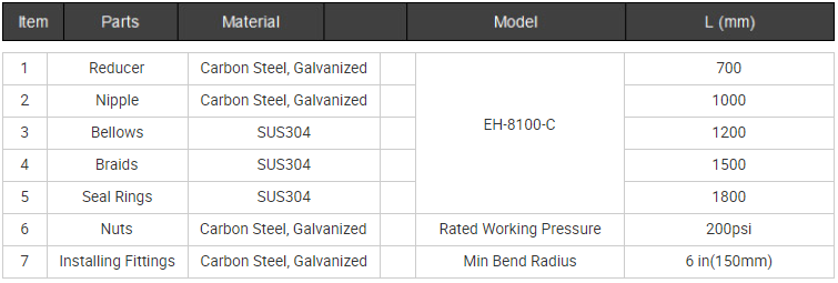 EH-8100-C