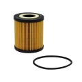 Eco Oil Filter для Hu816/2x