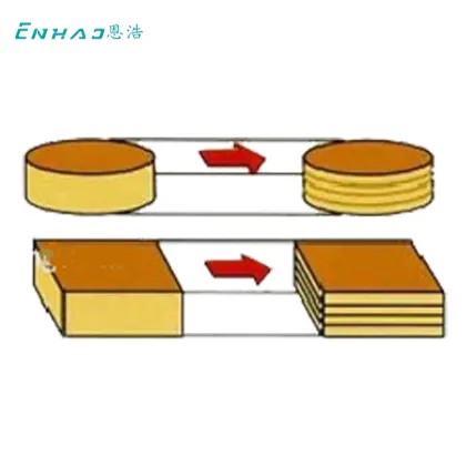 High-Speed Automated Sliced Bread Production Line Machine