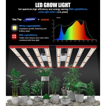 800W SAMSUNG LM301H GROW LIGHT BAR