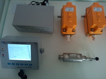 Load Moment Indicator for Tower Crane