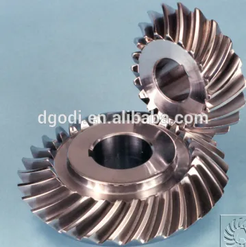 Polished stainless steel advantages and disadvantages of helical gears