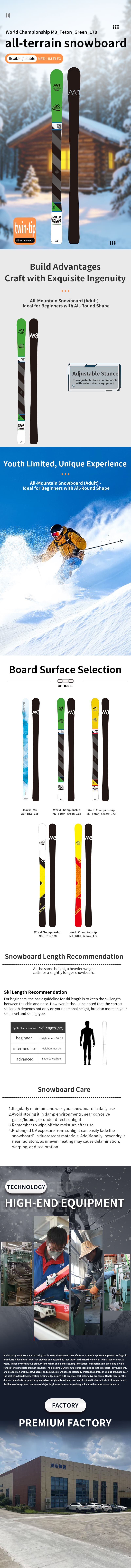 World Championship M3_Teton_Green_178