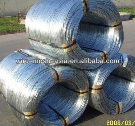 hot dipping galvanized spool wire